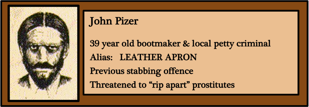 John Pizer Jack the Ripper Suspect